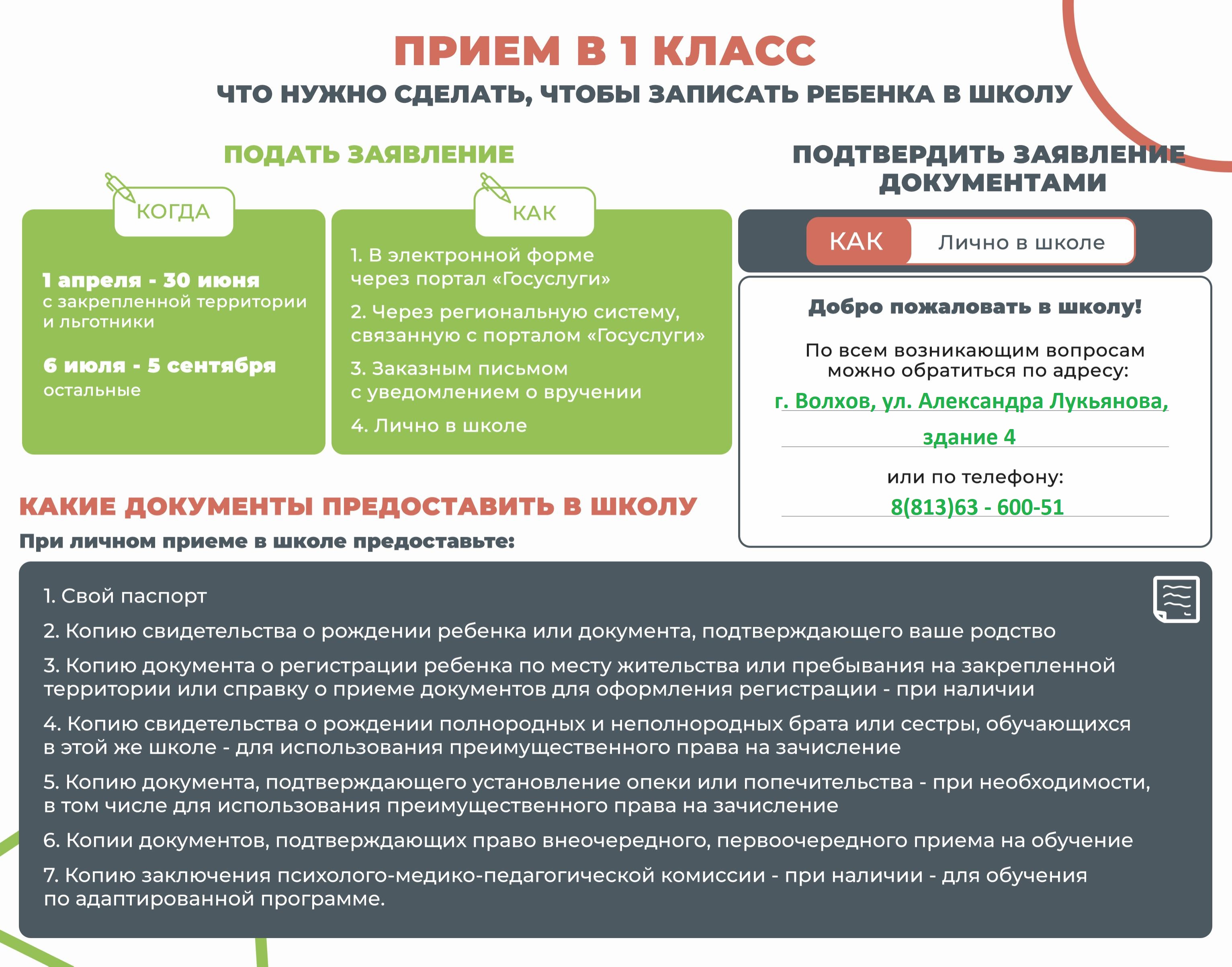 Изображения.